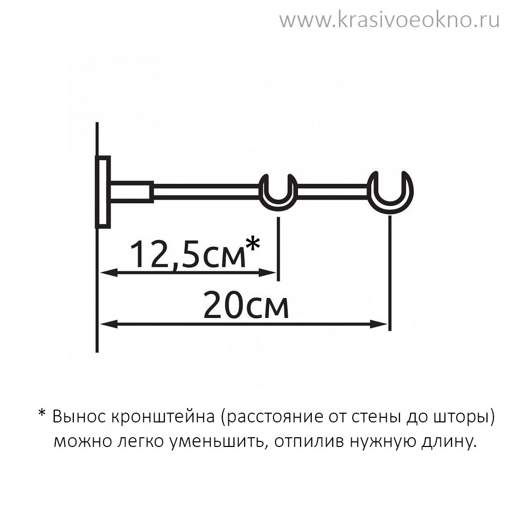 Длина карниза для штор от стены до стены