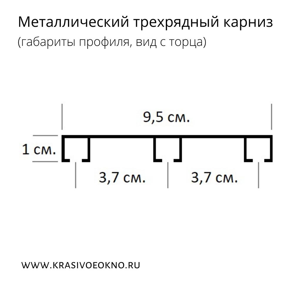 Потолочный карниз размеры ширина