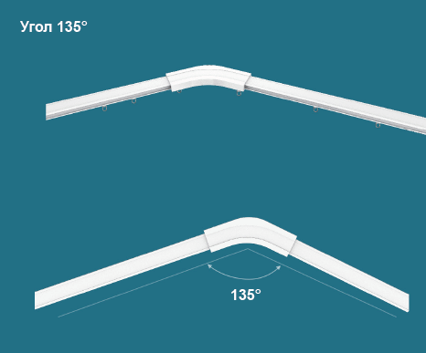Угол для потолочного карниза 135 градусов