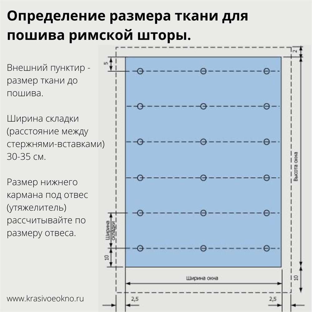 Пошив штор как вид искусства