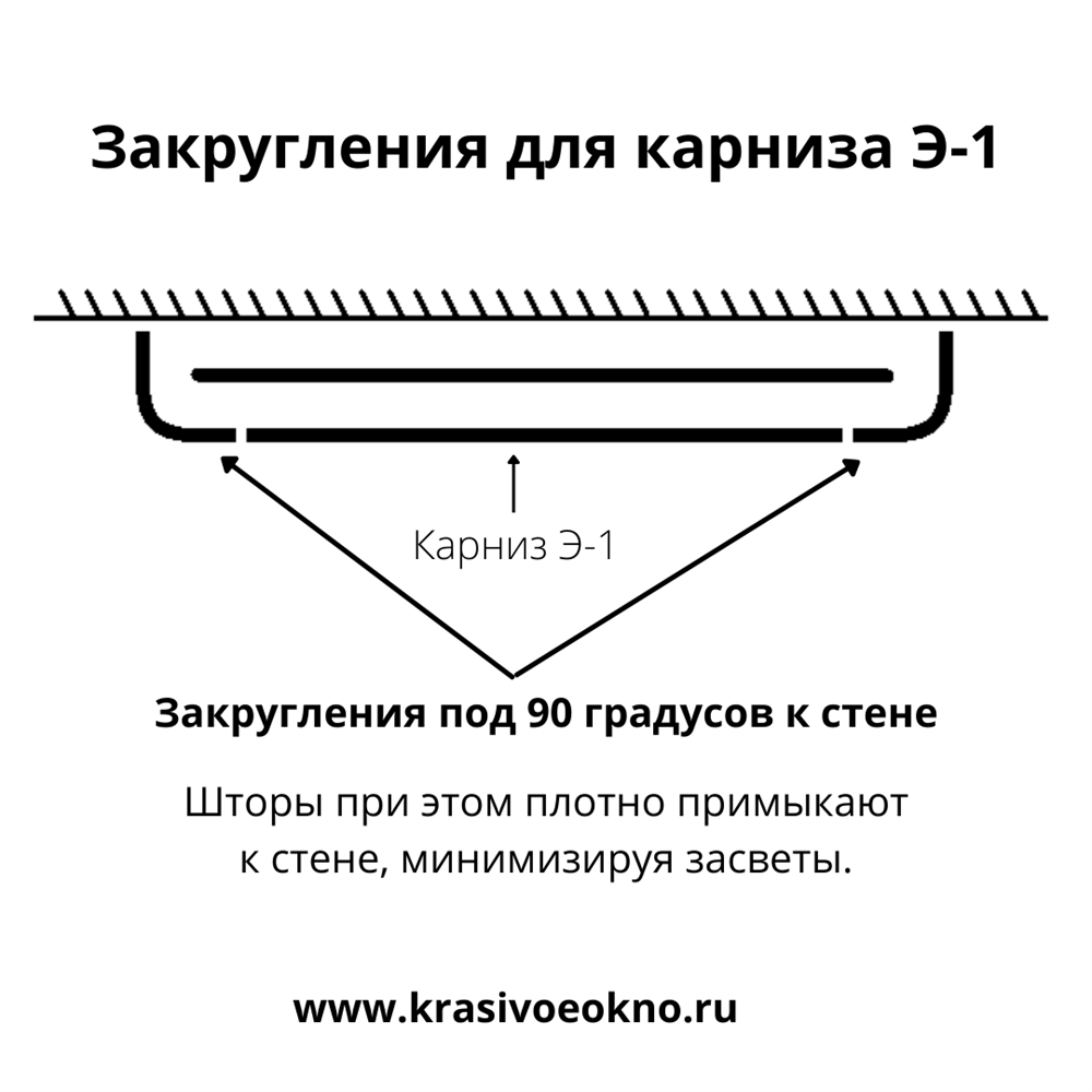 Соединитель внутренний 90 градусов для карниза Э-1 - купить в  интернет-магазине КРАСИВОЕ ОКНО