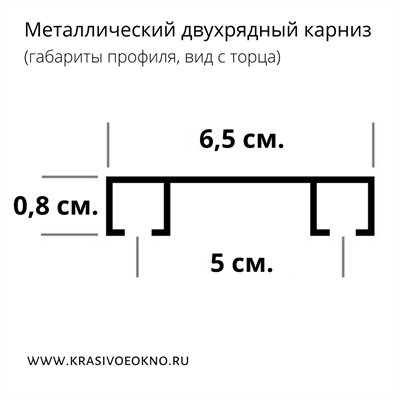 Размеры карнизов для штор потолочные двухрядные