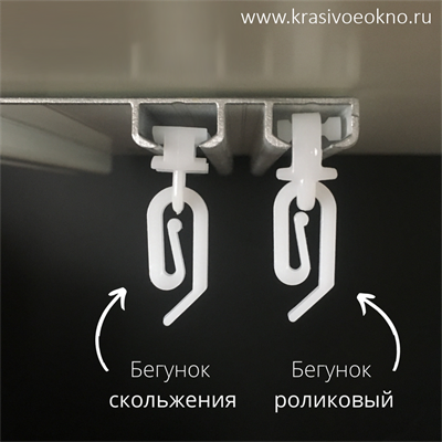 Карниз веревочный с шнуром, двухрядный - подъем на этаж бесплатно ...