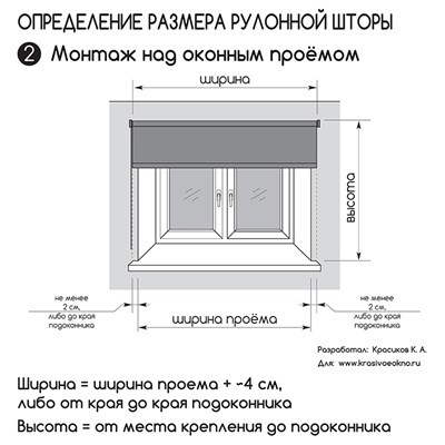 Как правильно повесить рольшторы на окно схема установки