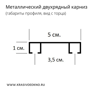 Карниз inspire двухрядный ширина